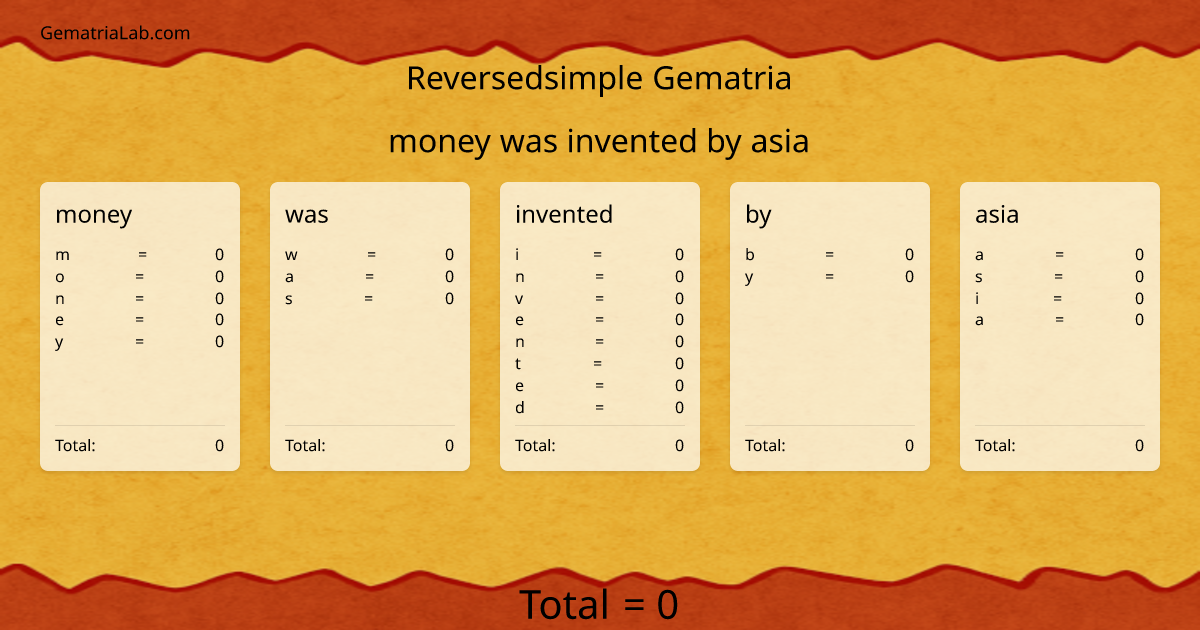 money was invented by asia in reversedsimple Gematria